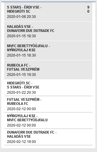 Screenshot_2020-01-15 Bajnokság Futsal Hungary