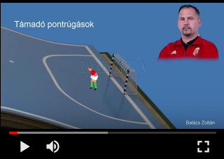 Screenshot_2020-05-14 Futsal Elemzés X - Kapus elemzés (Helyezkedés támadó pontrúgásoknál) - Balázs Zoltán