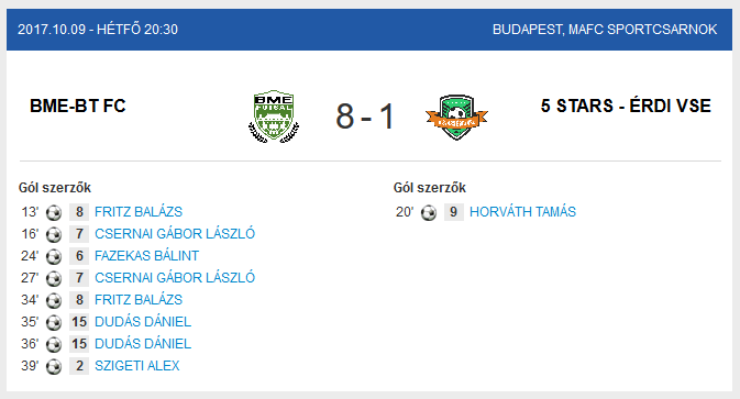 Screenshot-2017-10-12 Mérkőzések Futsal Hungary(3)