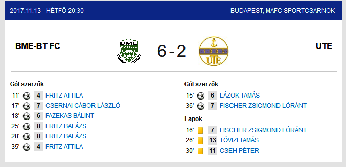 Screenshot-2017-11-15 Mérkőzések Futsal Hungary
