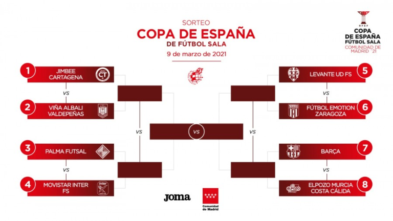 Spanyol Kupa Döntő
