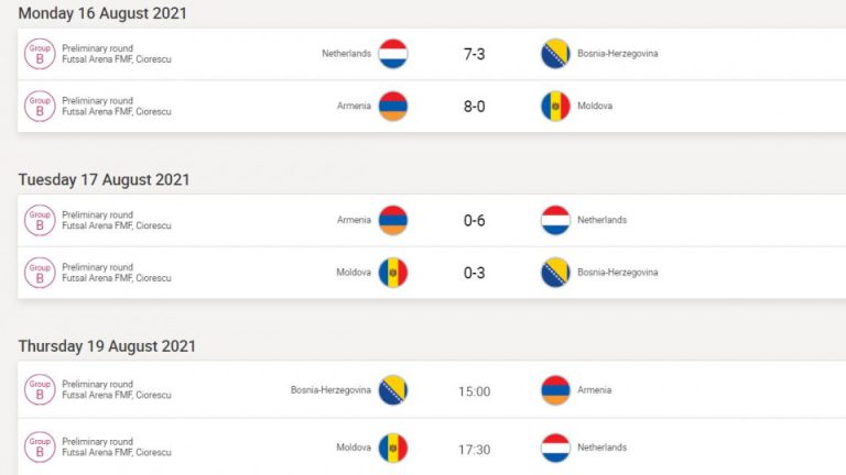 Hollandia az utolsó csoportellenfél