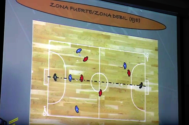Sergio Mullor – Védekezés a futsalban