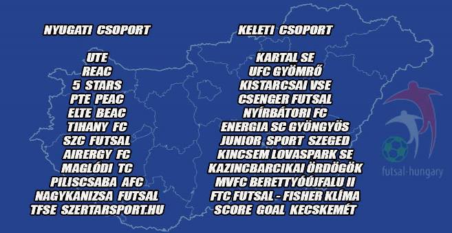 Harnisch – Juanra csata nyugaton, míg a Fradi keletre került!