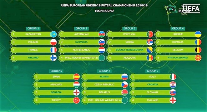 Fortuna elpártolt az U19 válogatottól