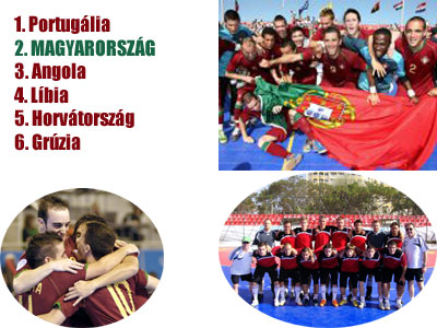 Megfogyatkozva a dobogó 2. fokán