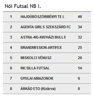 85fe7d55-6a74-4c3a-a414-df74db318e0b