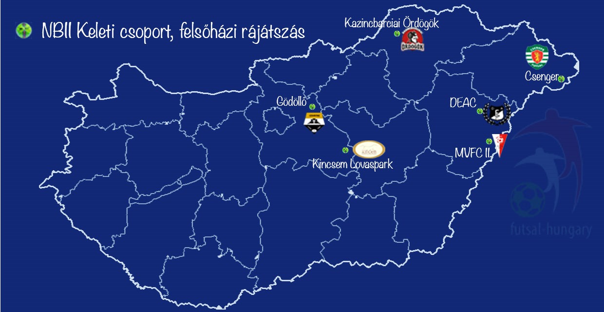 Keleti csoport