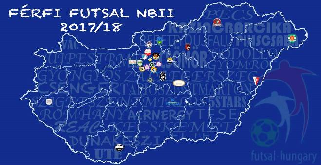 Nagyüzem a Férfi NB II-ben
