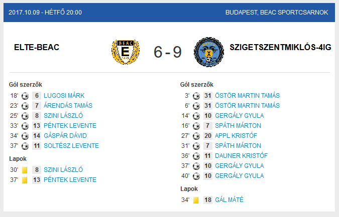 Screenshot-2017-10-12 Mérkőzések Futsal Hungary(1)