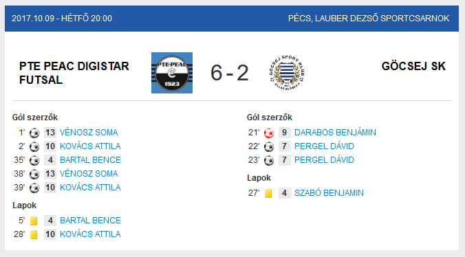 Screenshot-2017-10-12 Mérkőzések Futsal Hungary(2)