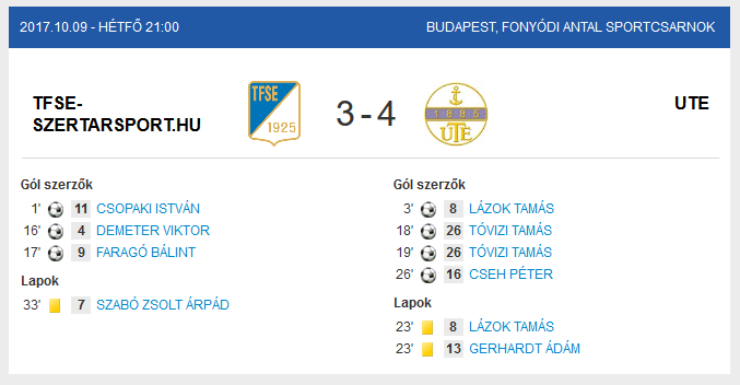 Screenshot-2017-10-12 Mérkőzések Futsal Hungary(4)