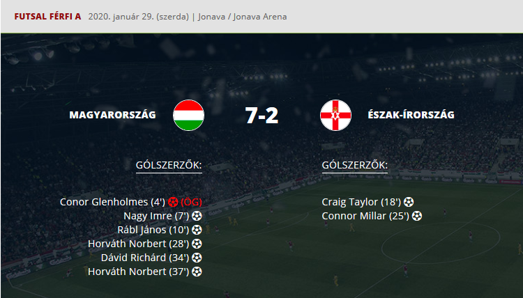 Screenshot_2020-01-29 Magabiztos sikerrel kezdtük az Eb-selejtező tornát