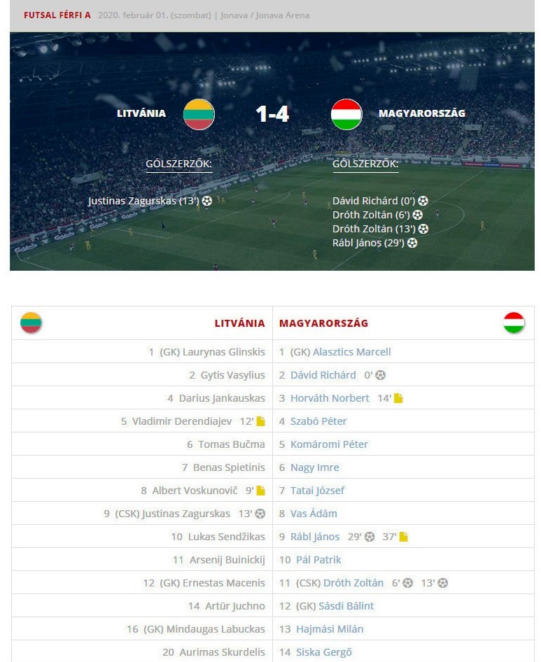 Screenshot_2020-02-02 Hibátlanul lett csoportgyőztes a futsalválogatott