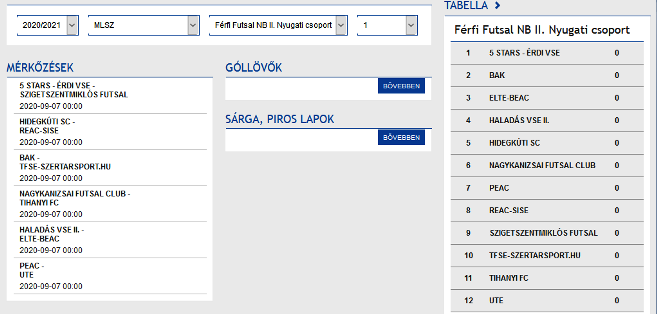 Férfi NB II rajt: Az újonchoz látogat a bajnokaspiráns!