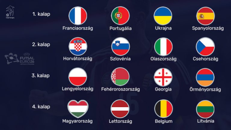 Szlovéniában játszunk az EB-n!