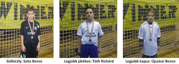 A legjobbak A legjobbak