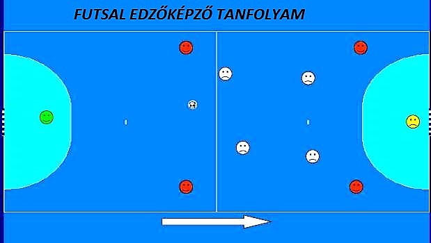 Futsal edzőképző tanfolyam indul