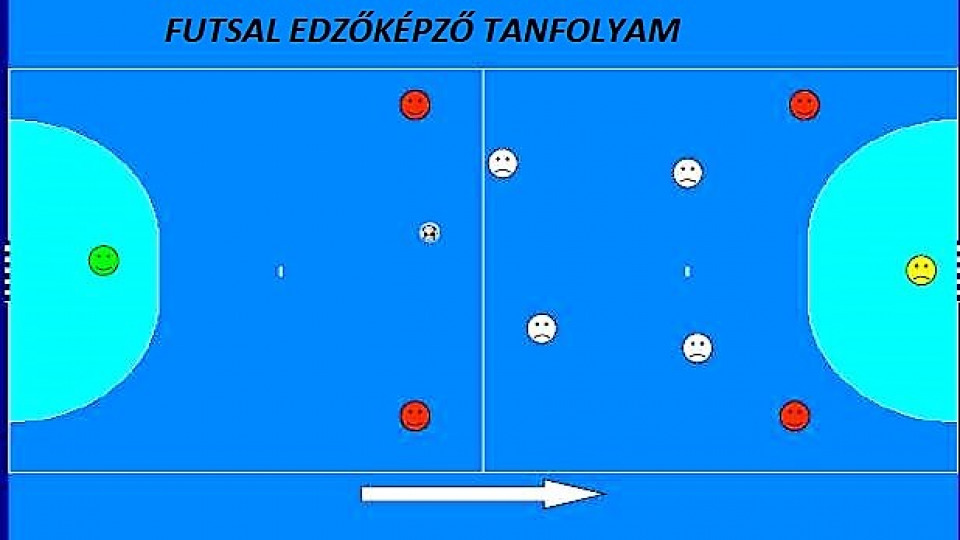 MLSZ Futsal Alap edzői tanfolyam indul
