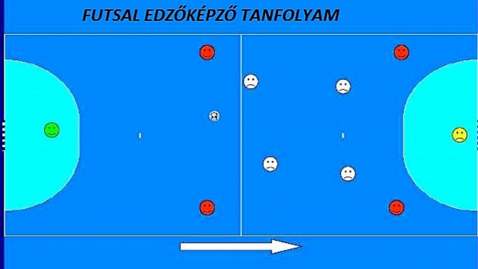 NINCS ELÉG JELENTKEZŐ AZ EDZŐKÉPZÉSRE