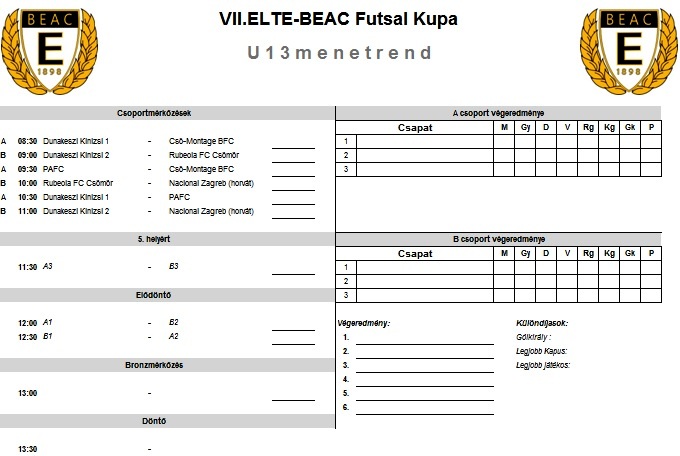 u13 sorsolás