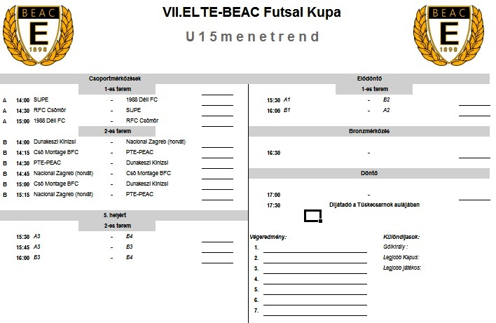 u15 sorsolás