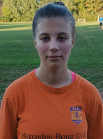 BERTALAN  LILI LAURA